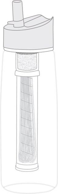 how-lifestraw-go-works Πώς δουλεύει το παγούρι Lifestraw GO